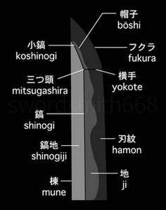 JAPANESE KATANA SWORD Clay Tempered UNOKUBI-ZUKURI Blade SHARP